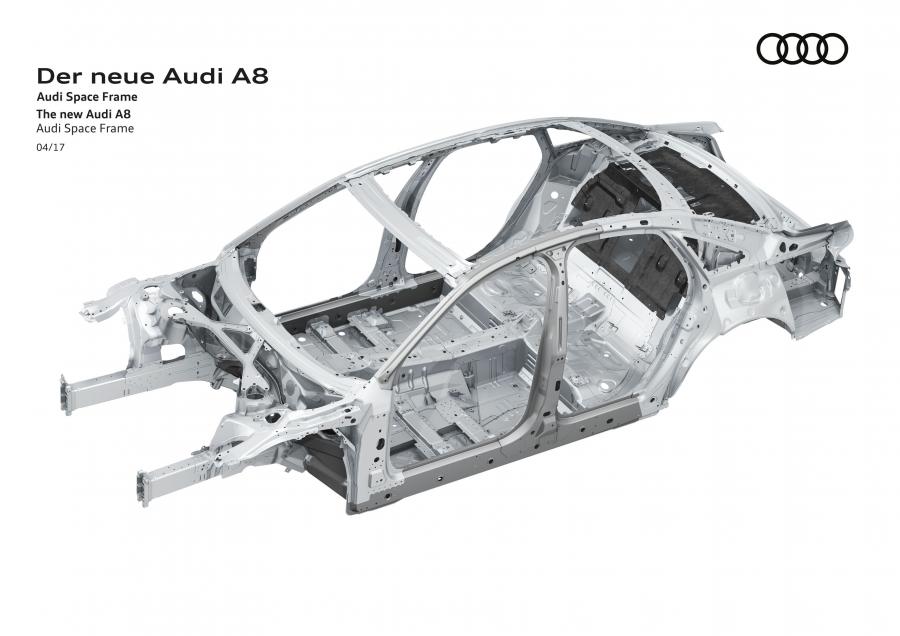 Схема Audi A8 L 55 TFSI Quattro (D5) 2017 года  (WW) (фото 76 из 116)